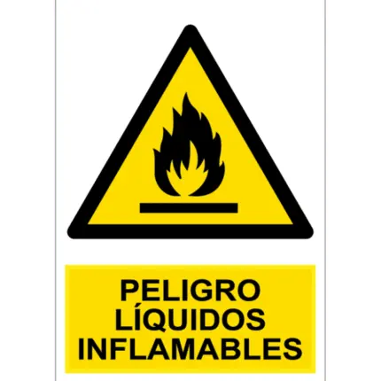 Flammable Liquids Danger Signal/Poster