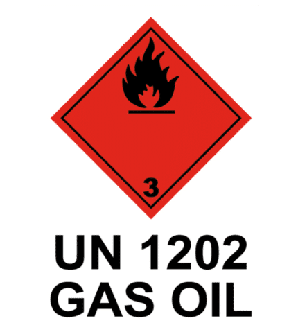 SIGNAL / Poster of UN 1202 Gas oil