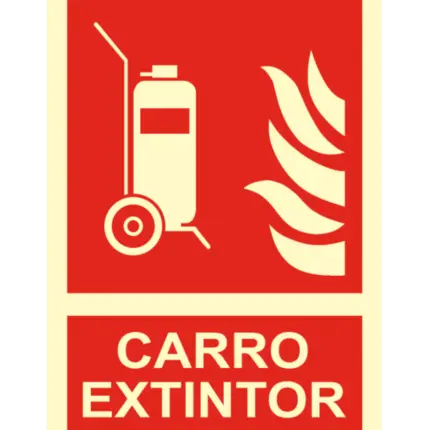 Señal / Cartel de Columna móvil extintor. Clase B