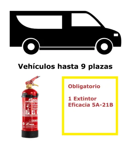Pack extintor para vehículos de 9 plazas