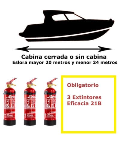 Ship extinguisher pack. Cabin closed or without cabin. 20 metres in size and less than 24 metres