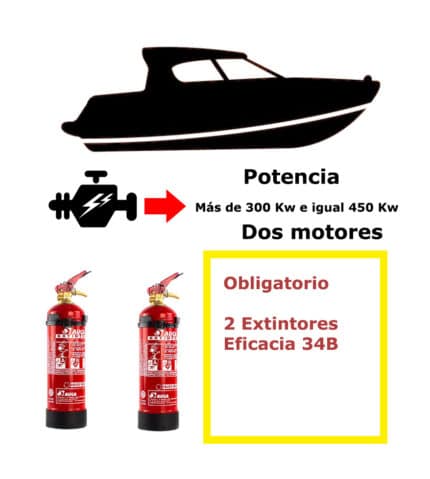 Ship extinguisher pack. Power greater than 300 Kw and equal to 450 Kw. Two engines