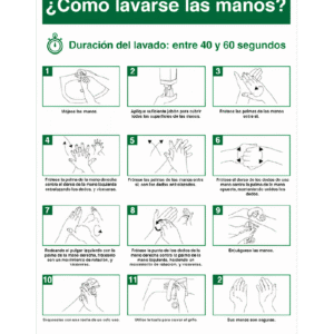 Señal / Cartel ¿Cómo Lavarse Las Manos?