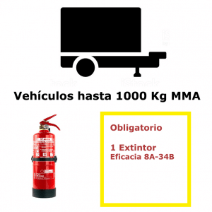Pack de extintor para vehículos hasta 1000 Kg MMA