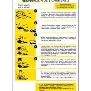 Cartel informativo de Respiración de salvamento