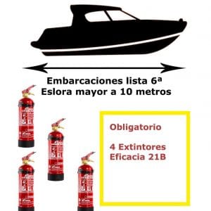 Pack de extintores para barco. Lista 6ª. Eslora mayor de 10 metros