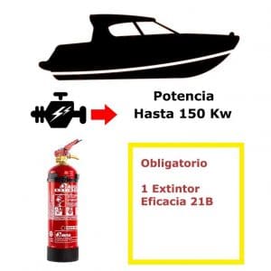 Pack de extintor para barco. Potencia hasta 150 Kw
