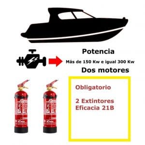 Pack de extintores para barco. Potencia mayor de 150 Kw e igual a 300 Kw. Dos motores